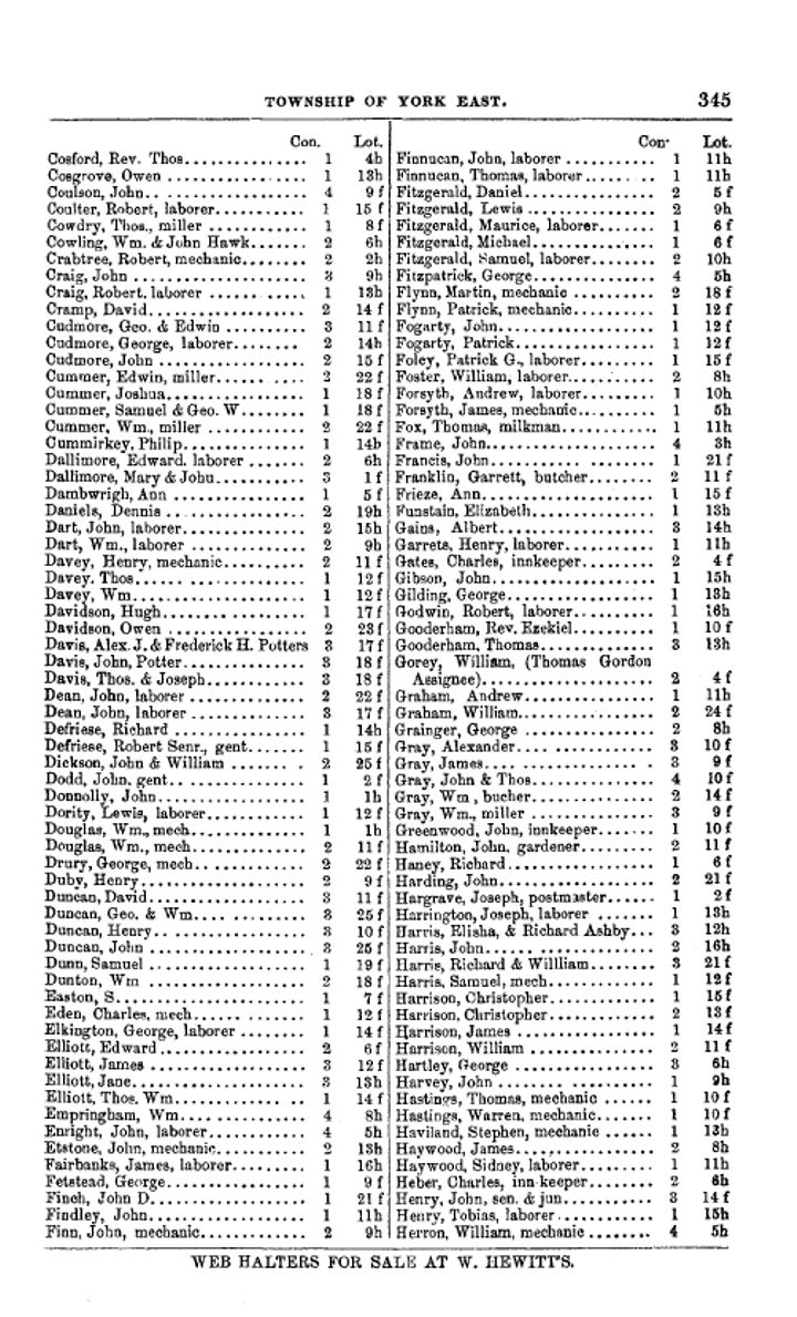 1866 Mitchell's Generall Directory p 345